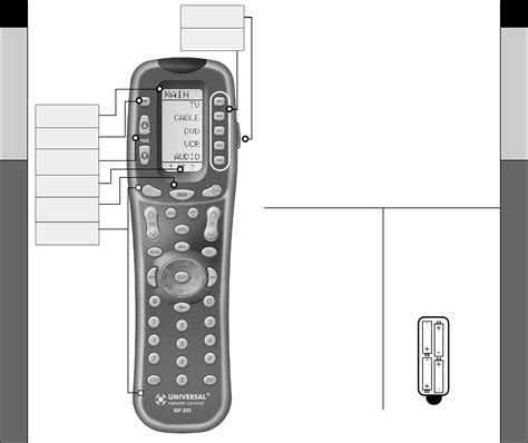 set rf id on urc remote|urc pulse rf.